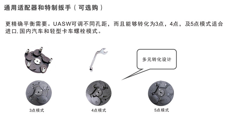 通用适配器和特制扳手